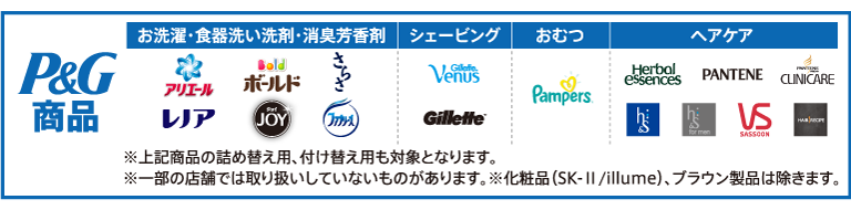 P&G商品