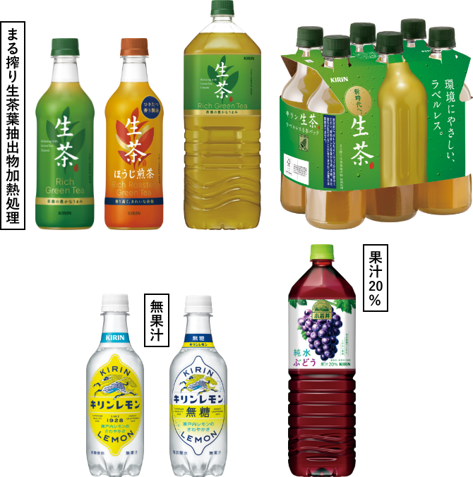 対象商品の画像