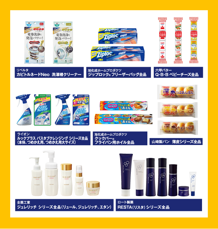 対象商品の画像