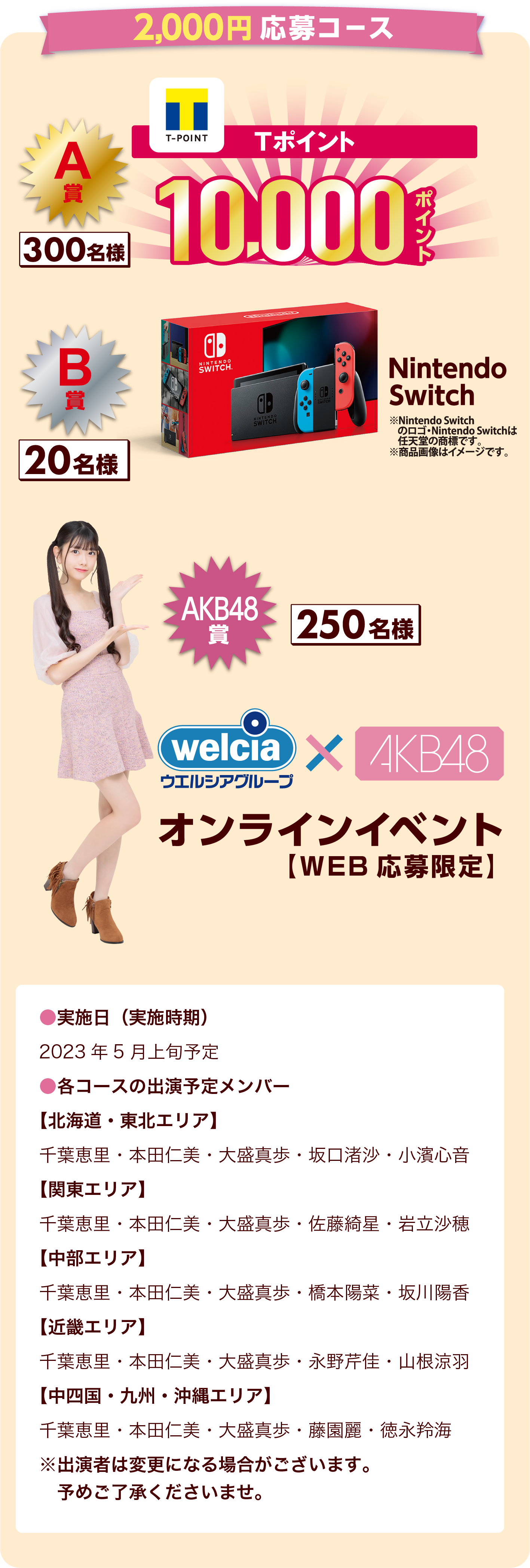 2000円応募コース