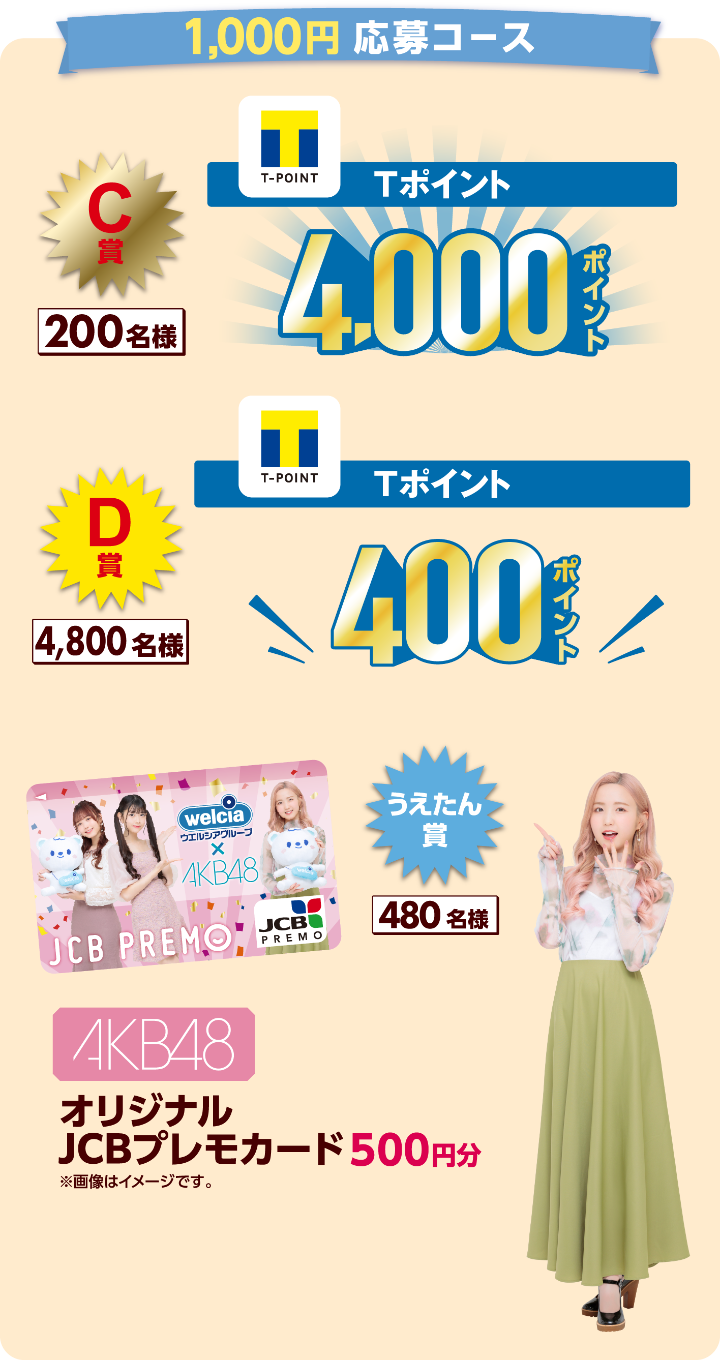 1000円応募コース