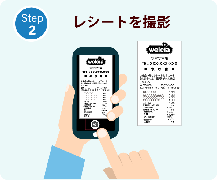 step.2
