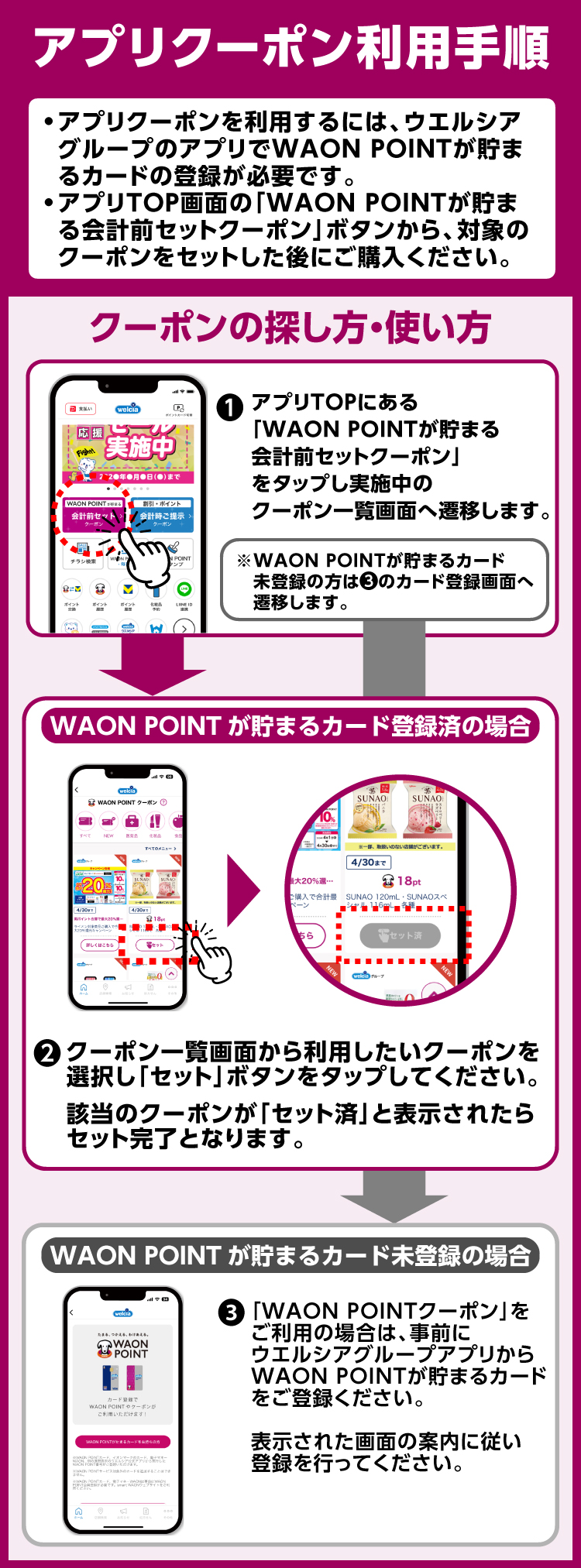 クーポンの使い方の画像
