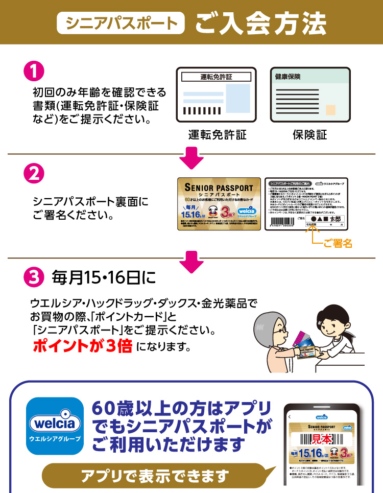 コンテンツ1