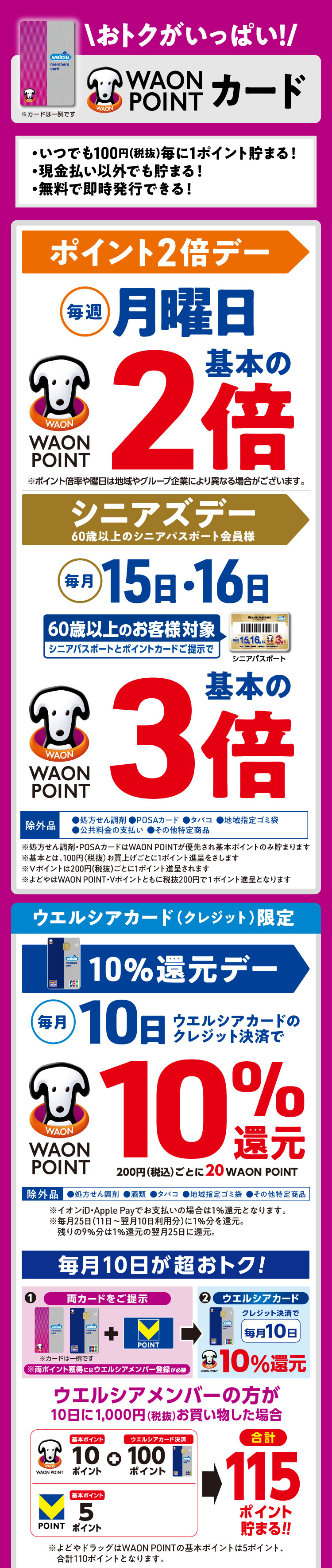 おトクがいっぱい！WAON POINTカード