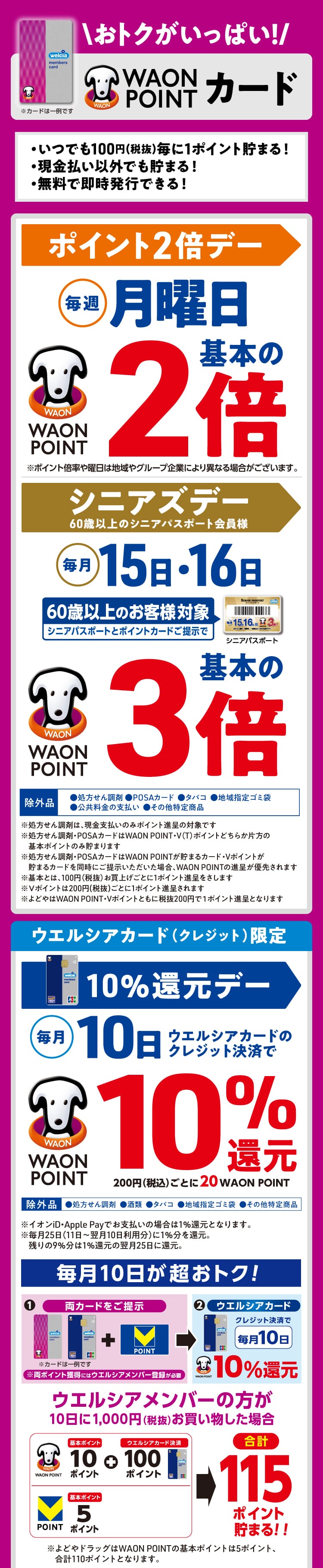 おトクがいっぱい！WAON POINTカード