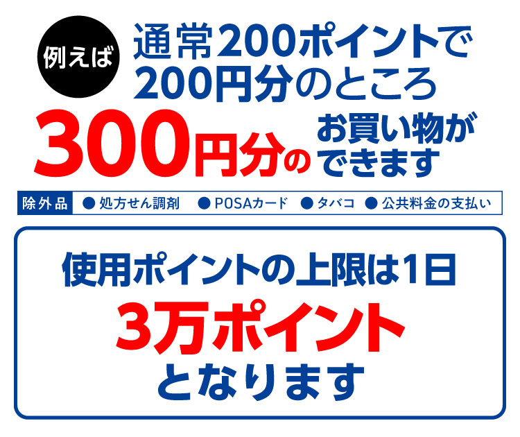 使用ポイントの上限は1日3万ポイントとなります