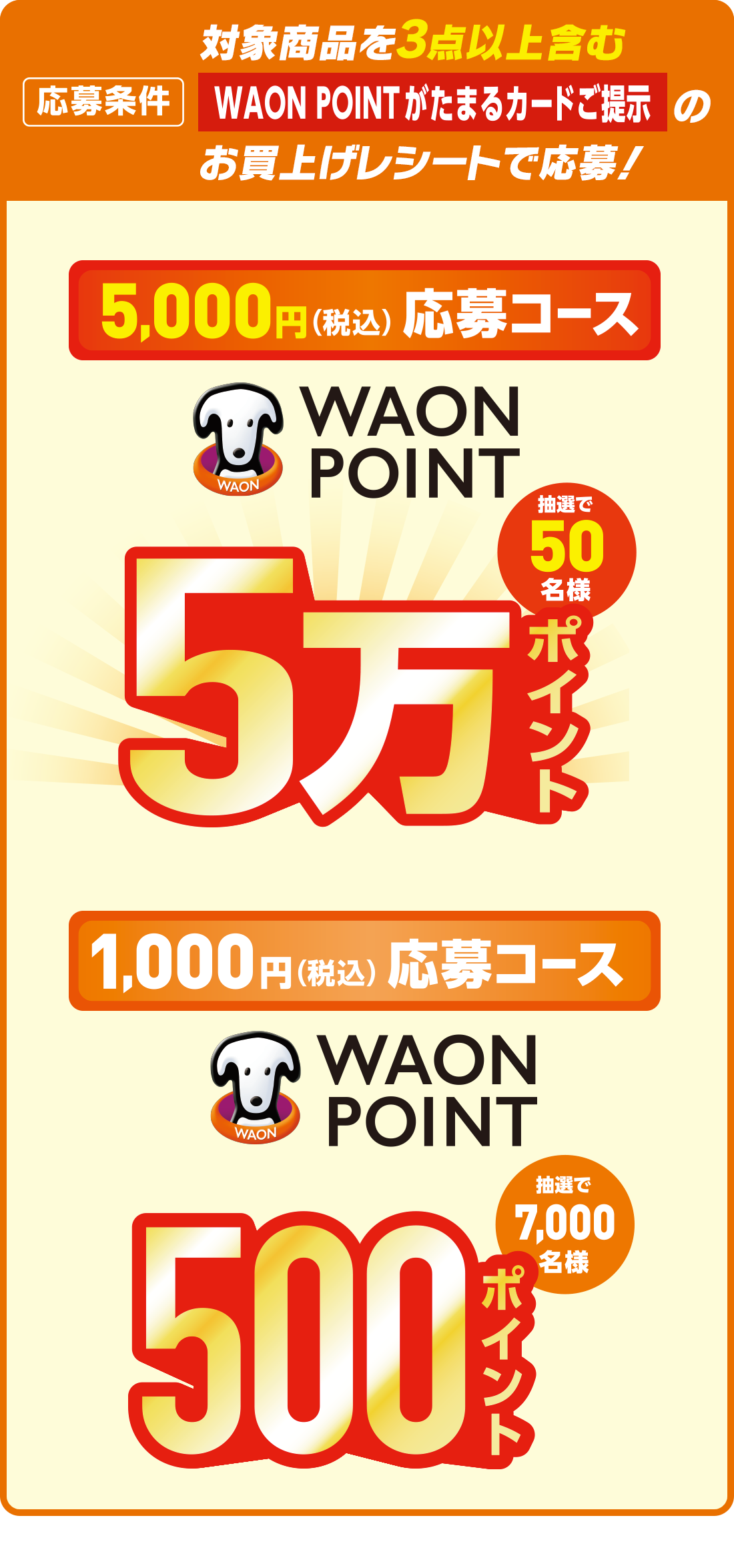 対象商品を3点以上含むWAON POINTがたまるカードご提示のお買い上げレシートで応募！