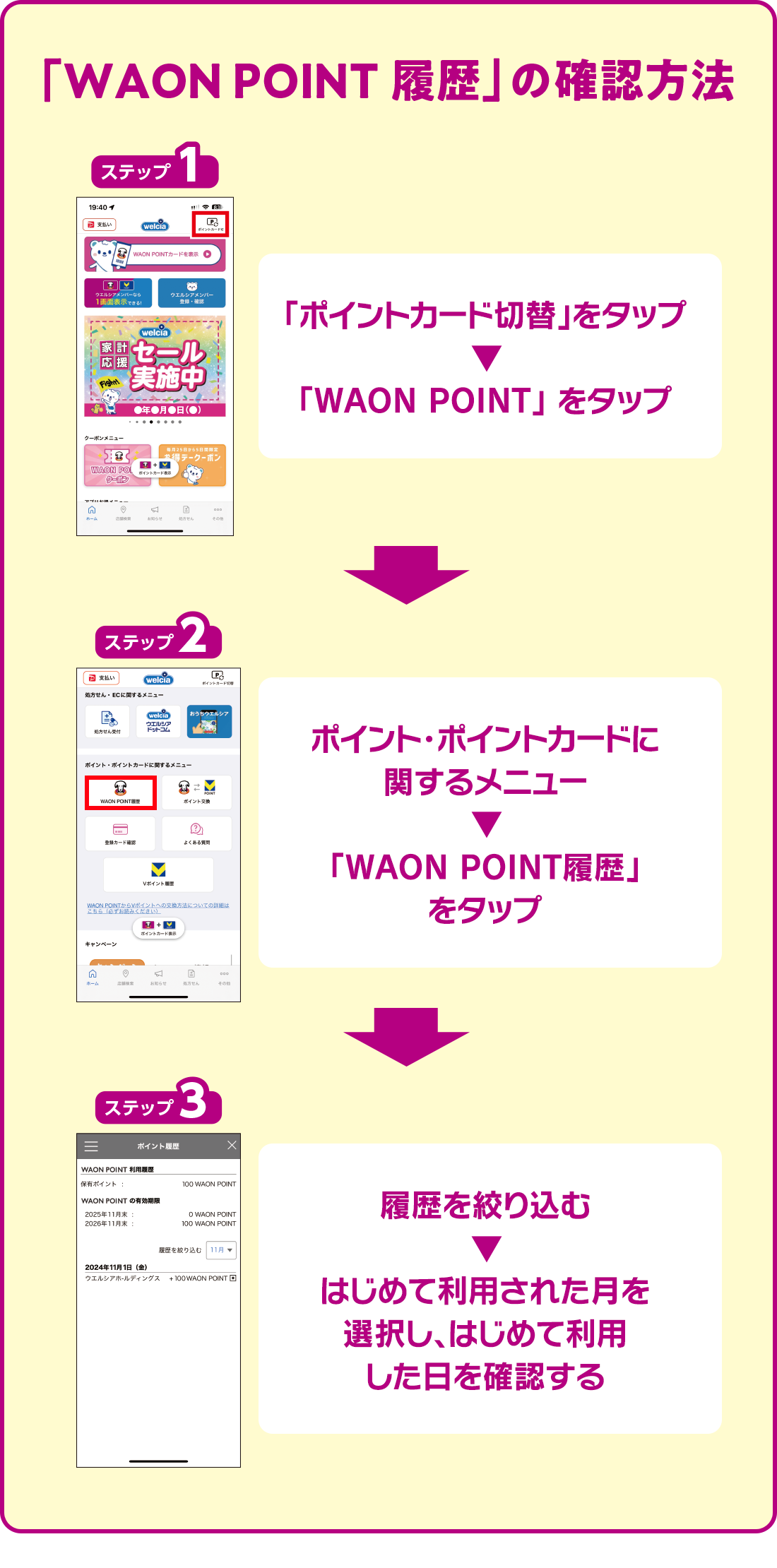 「WAON POINT 履歴」の確認方法