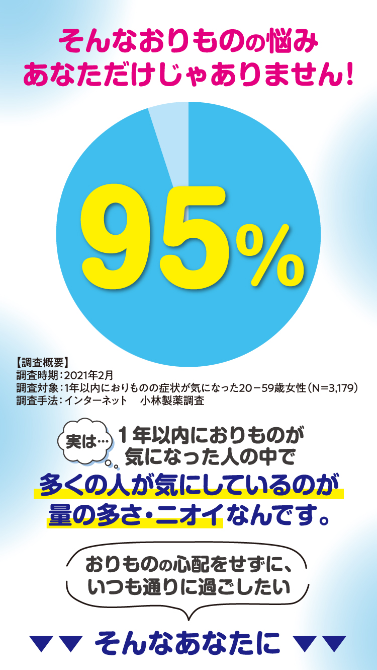 そんなおりものの悩みあなただけじゃありません