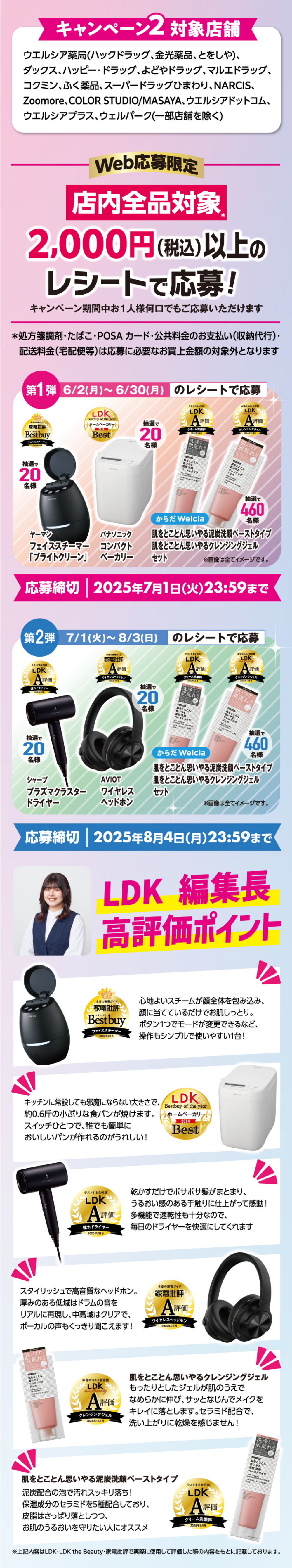 キャンペーン2 対象店舗 ウエルシア薬局(ハックドラッグ、金光薬品、とをしや薬局)、ダックス、パッピードラッグ、よどやドラッグ、マルドラッグ、コクミン、ふく薬品、スーパードラッグひまわり、COLOR STUDIO/MASAYA、ウエルシアドットコム、ウエルシアプラス、ウェルパーク(一部店舗を除く)