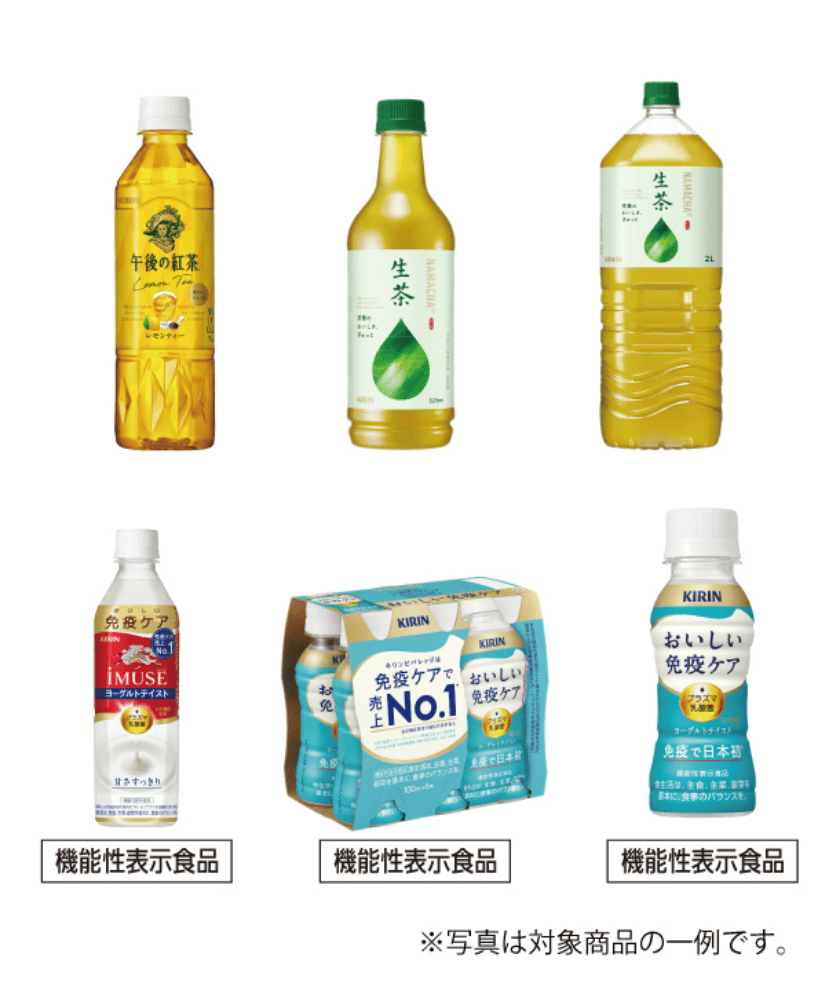 KIRIN対象商品