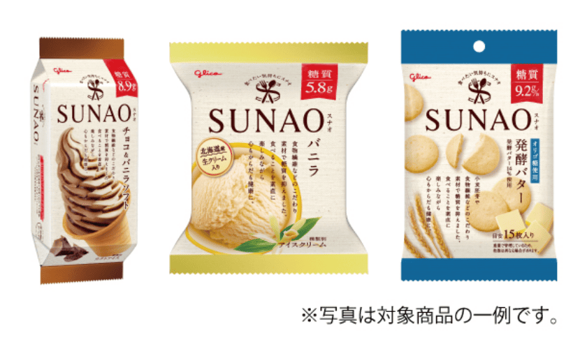 SUNAO対象商品