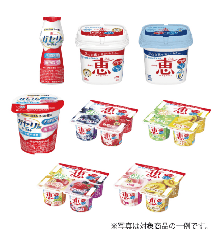 恵対象商品
