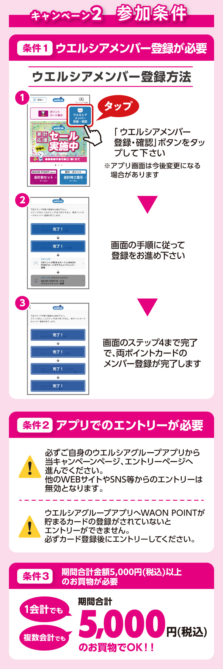 キャンペーン2参加条件