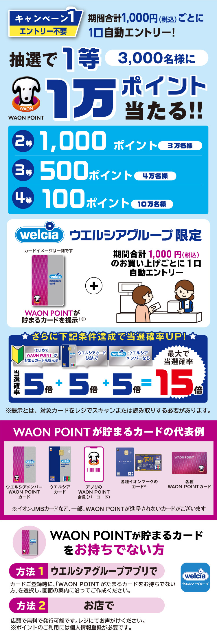 キャンペーン1