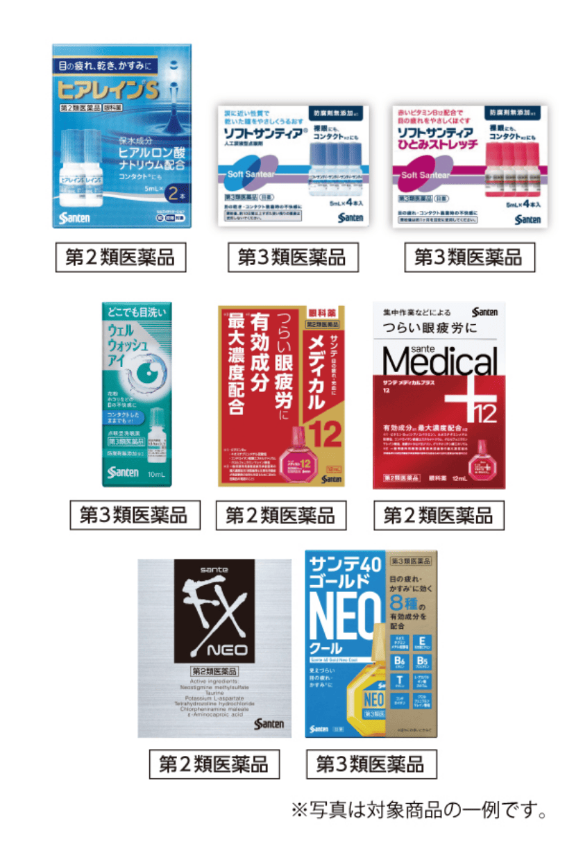 Santen対象商品