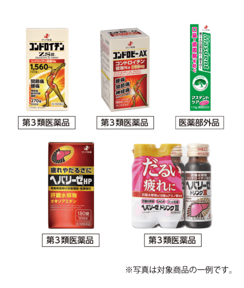 ゼリア新薬対象商品