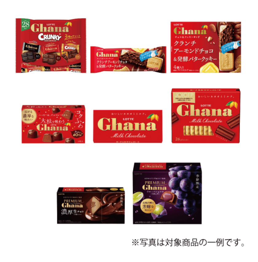 Ghana対象商品