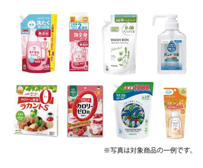SARAYA対象商品