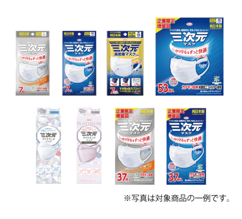 三次元マスク対象商品