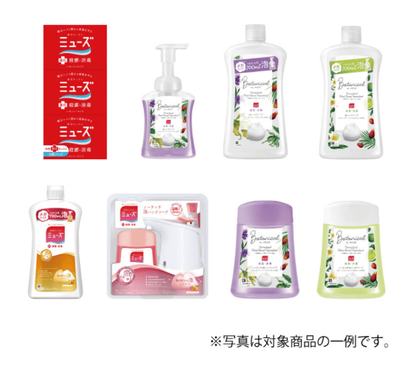 薬用せっけん ミューズ対象商品