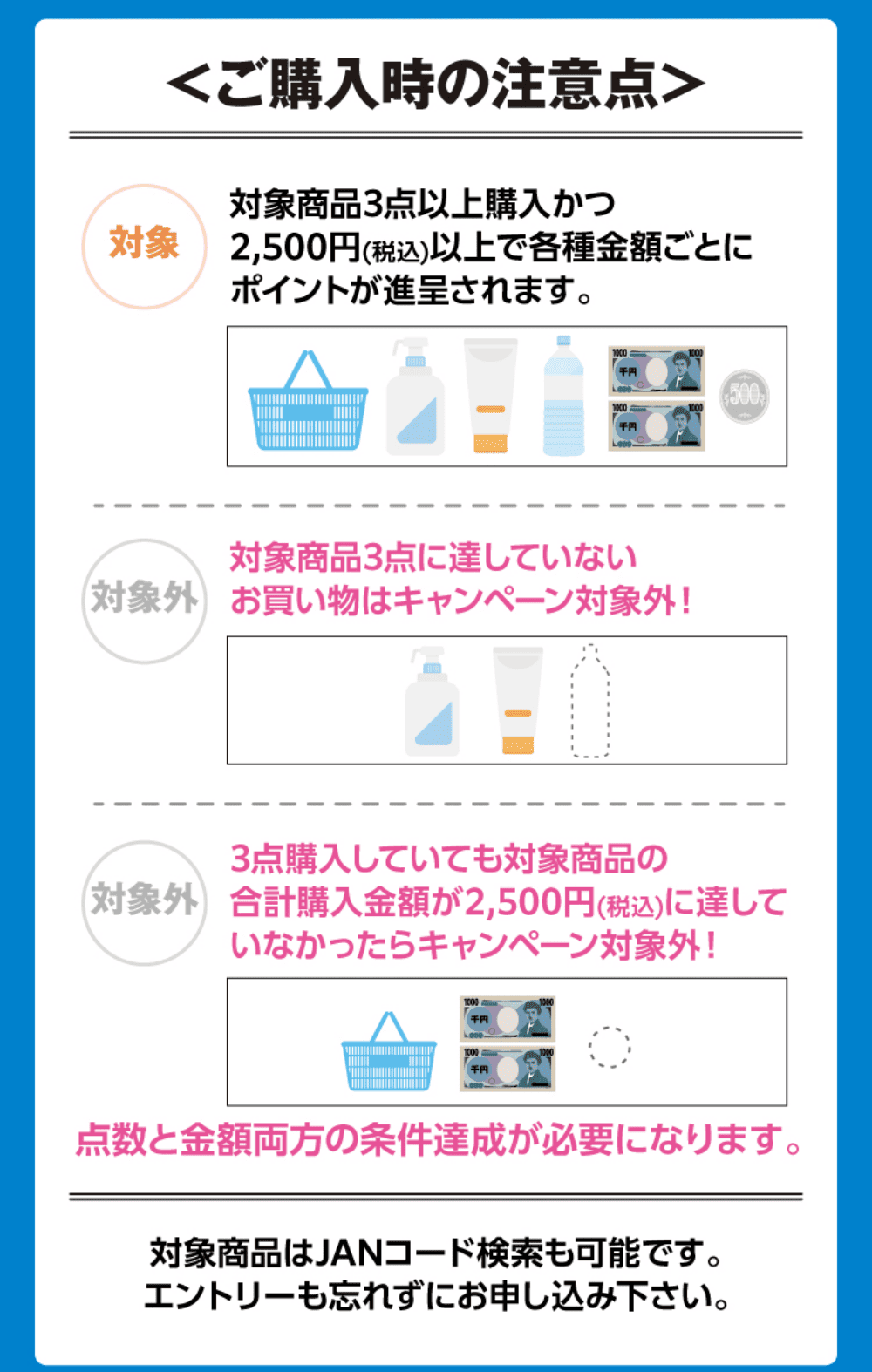 ご購入時の注意点 詳細