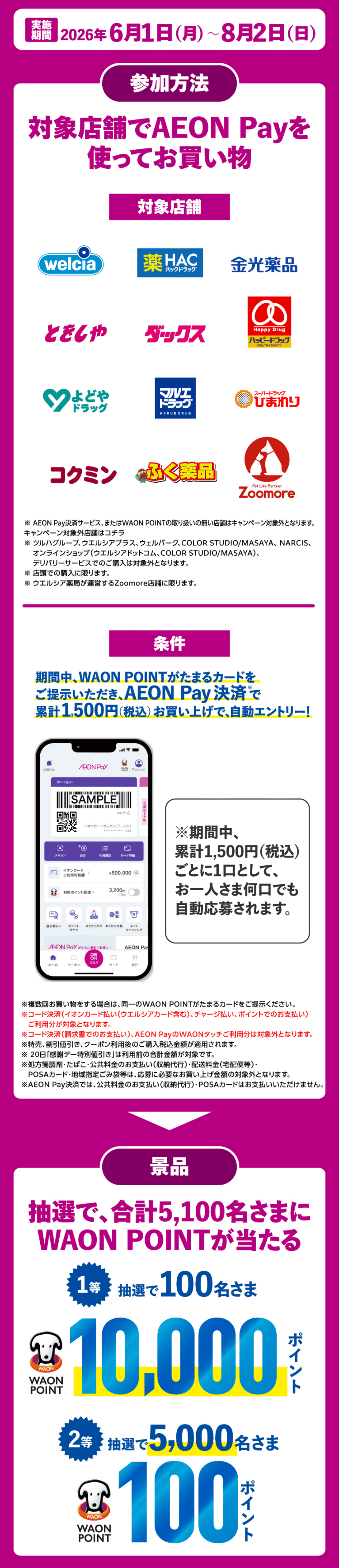 実施期間：2026年6月1日(月)〜8月2日(日) 参加方法 景品