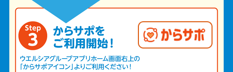 Step3 からサポをご利用開始！ウエルシアグループアプリホーム画面右上の「からサポアイコン」よりご利用ください