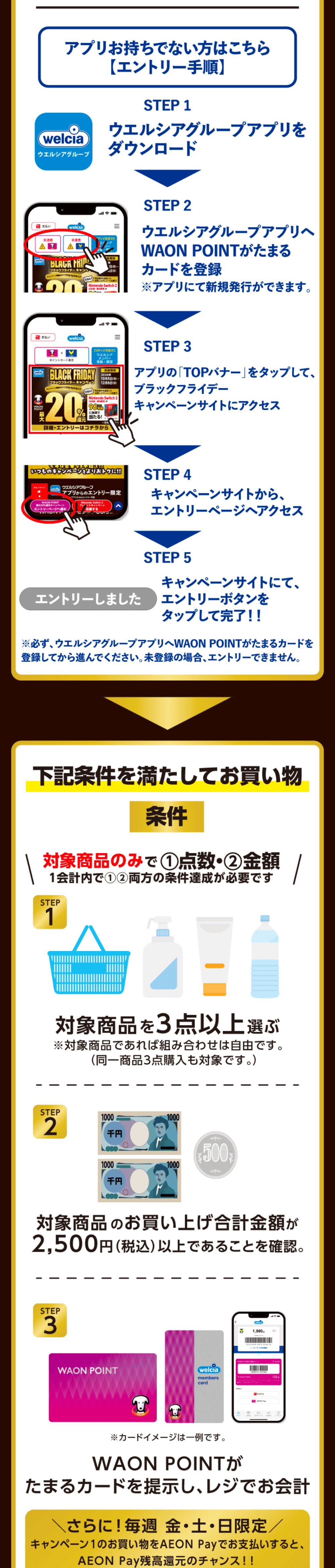 アプリをお持ちでない方はこちら【エントリー手順】