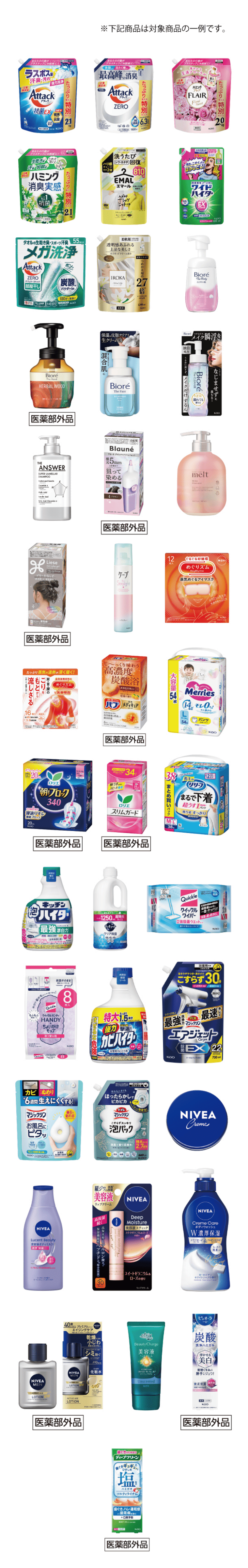 花王対象商品