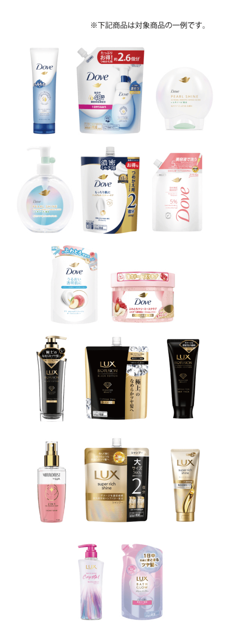 ユニリーバ対象商品