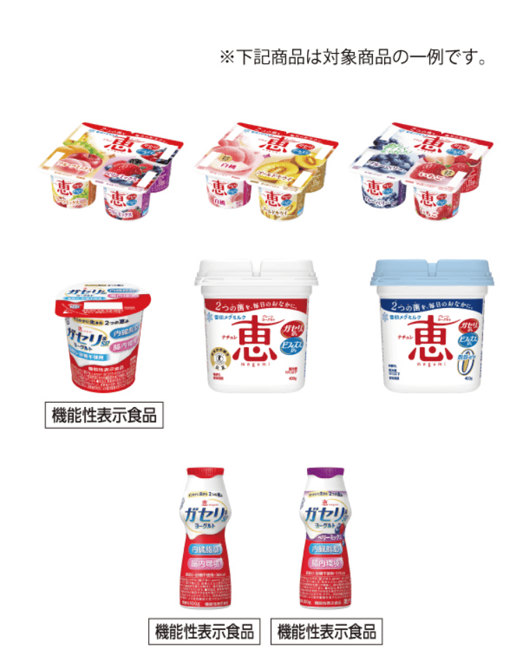 恵対象商品