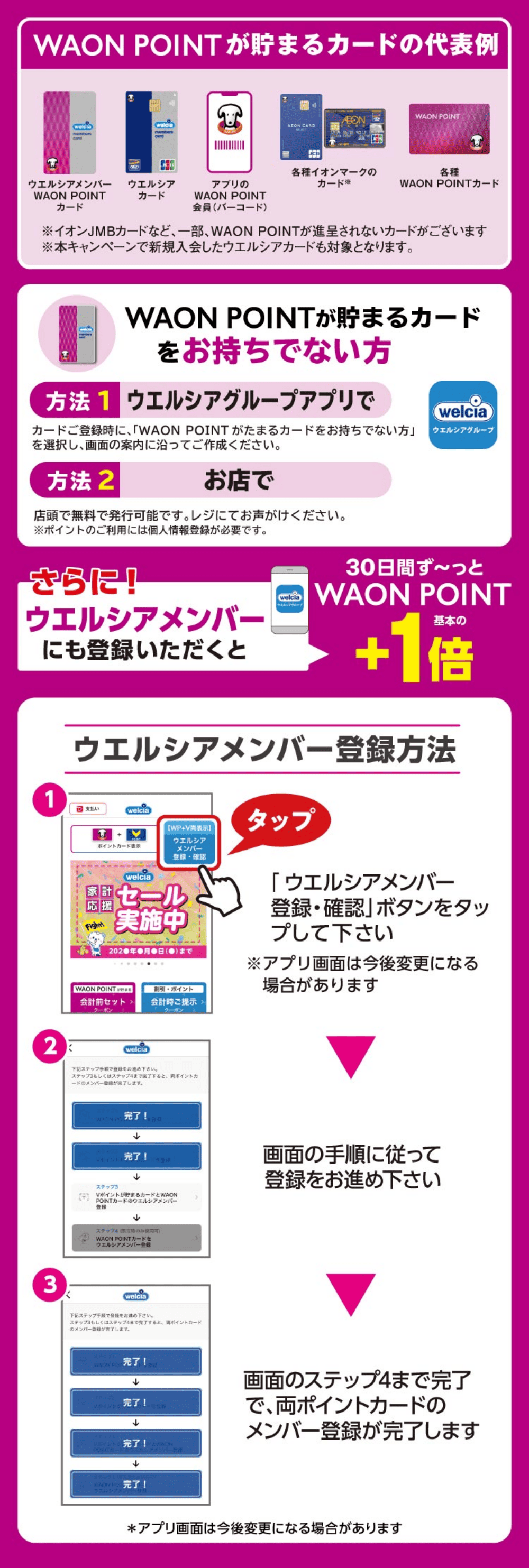 WAON POINTが貯まるカードの代表例 WAON POINTが貯まるカードをお持ちでない方 ウエルシアメンバー登録方法