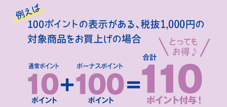 例えば100ポイントの表示がある、税抜1,000円の対象商品をお買い上げの場合 合計110ポイント付与!