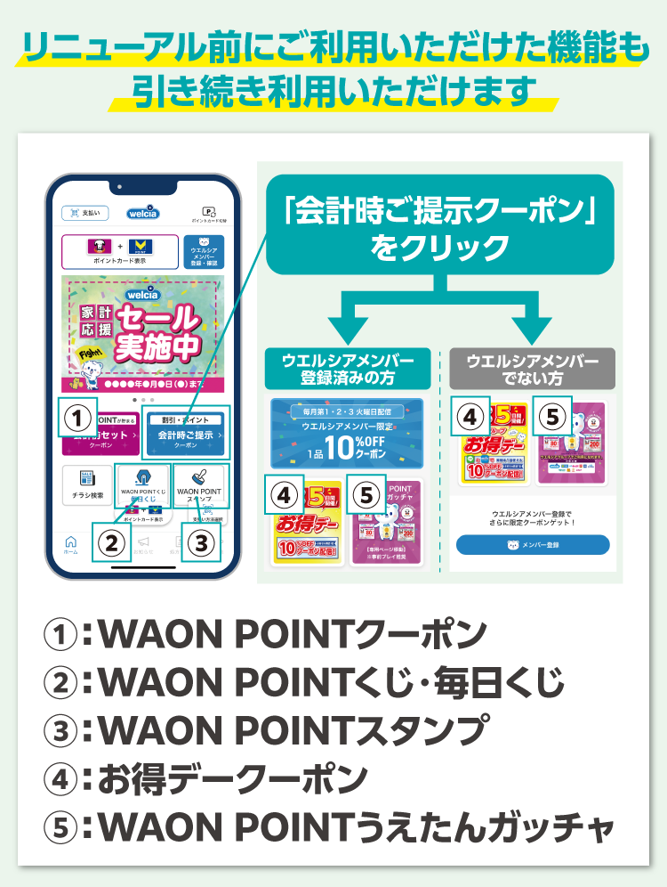 アップデート前にご利用いただけていた機能について