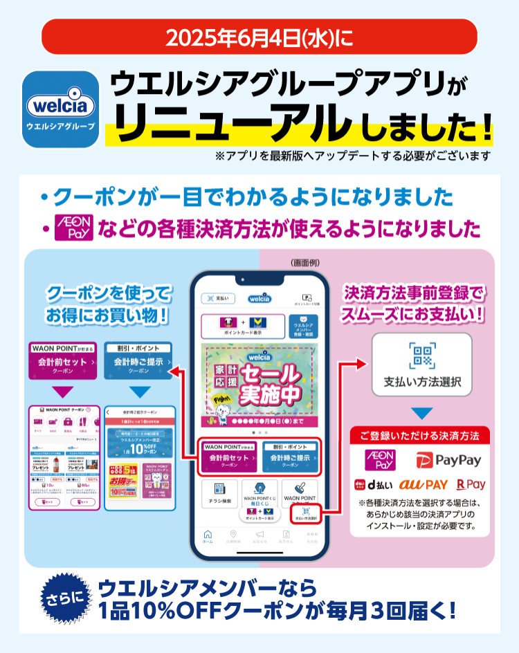 ウエルシアグループアプリがリニューアルしました！