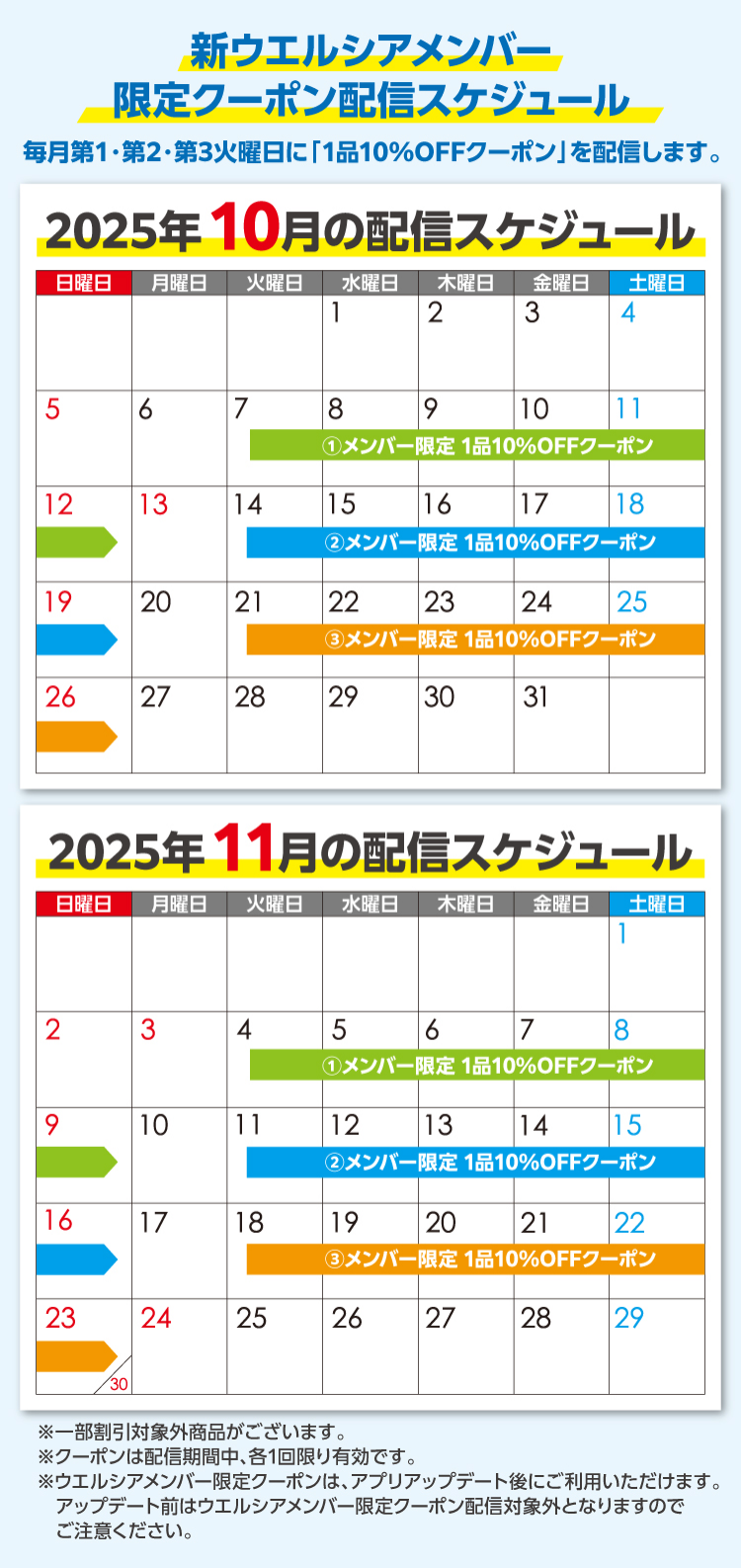 クーポンのスケジュールについて