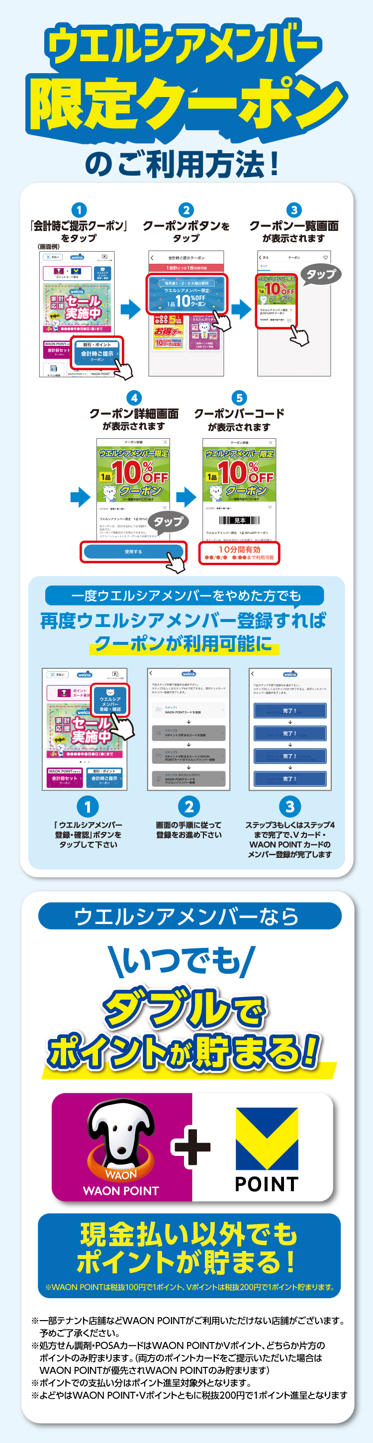 ウエルシアメンバー限定クーポンのご利用方法