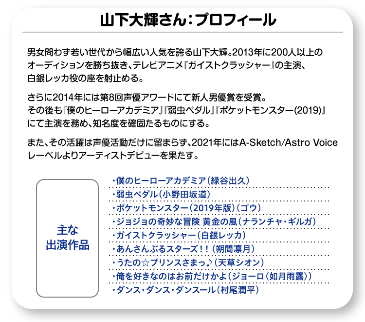 山下大輝さんプロフィール