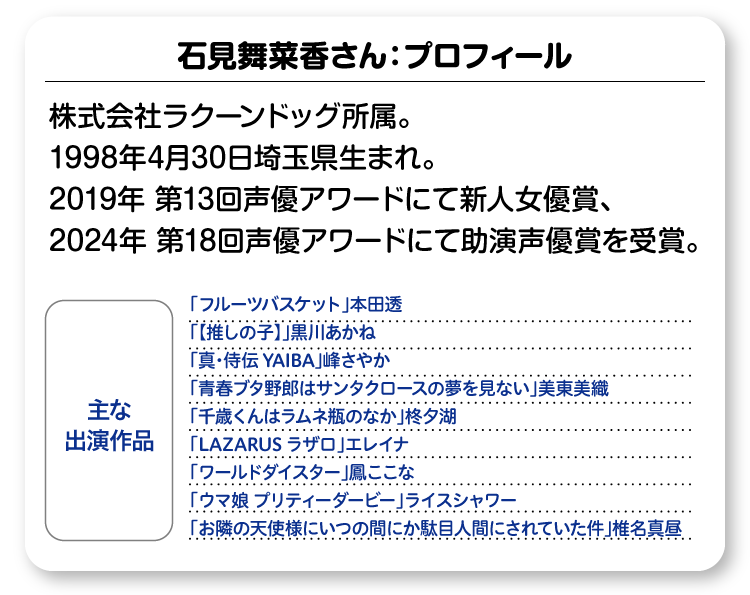 石見舞菜香さんプロフィール