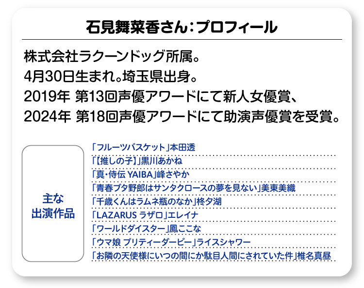 石見舞菜香さんプロフィール