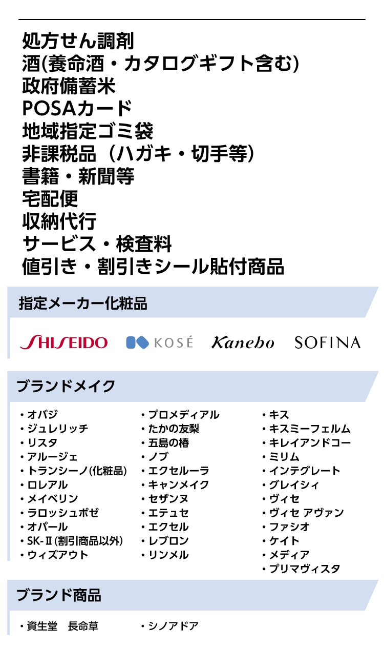 ウエルシアグループ 値引きクーポン・割引クーポン対象外商品