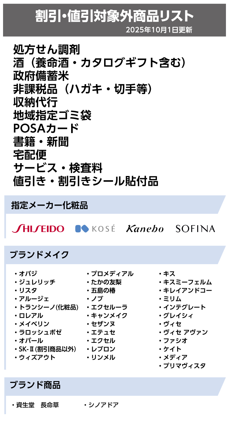 割引・値引クーポン対象外商品リスト