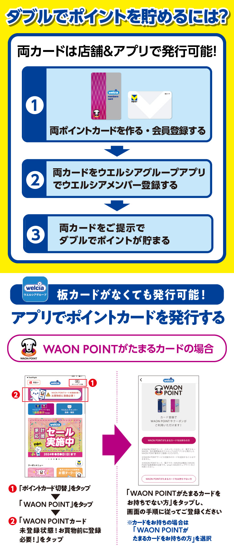 ダブルでポイントを貯めるには？