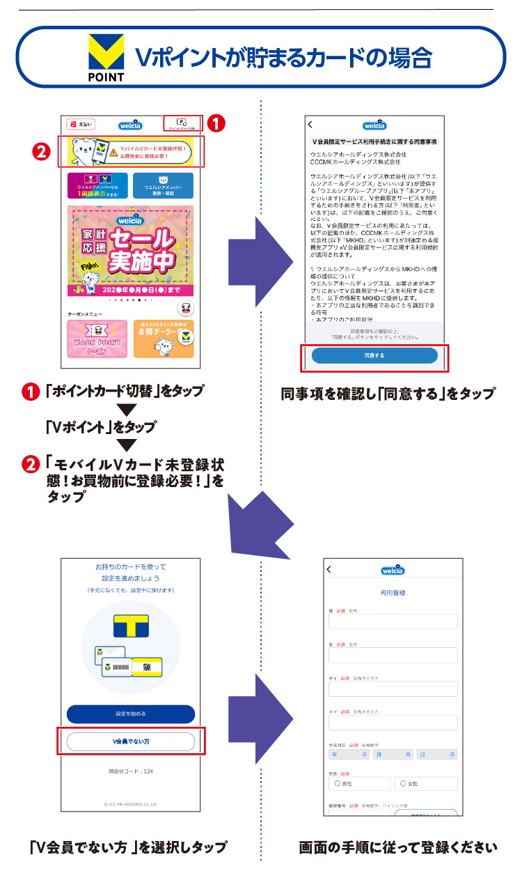 Vポイントが貯まるカードを発行するには